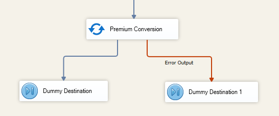 Premium SSIS Data Conversion - columns